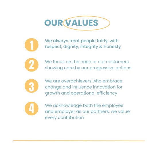 Values