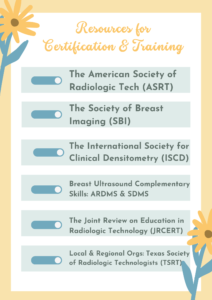 Mammography Tech Resources: Certifications & Trainings