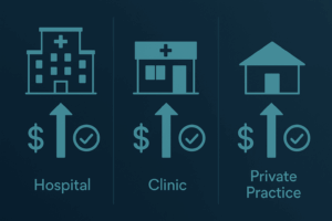 Infographic comparing mammography technologist salaries and benefits across hospitals, outpatient clinics, and private practices using clean teal icons on a navy background.